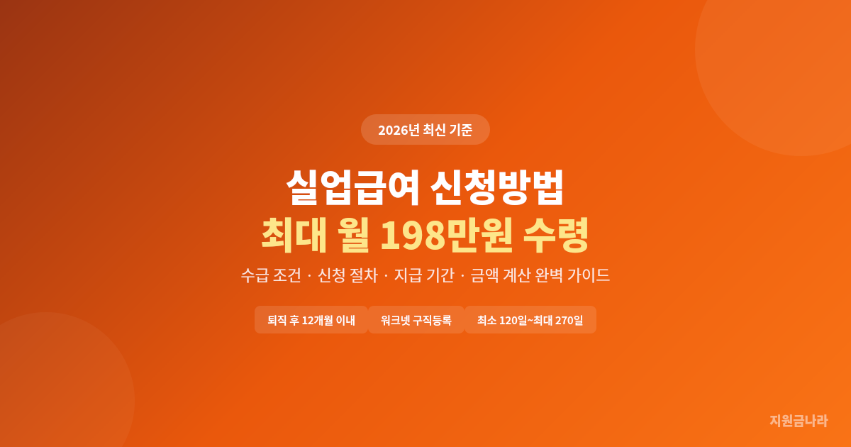 실업급여 신청방법