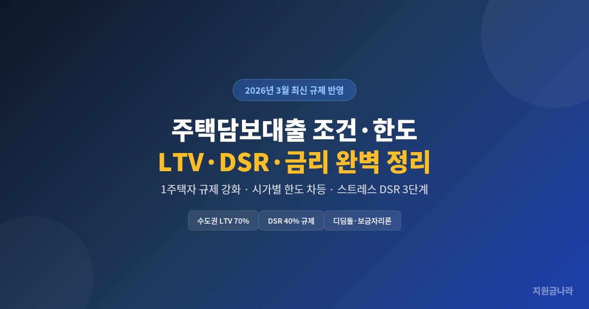 주택담보대출 조건