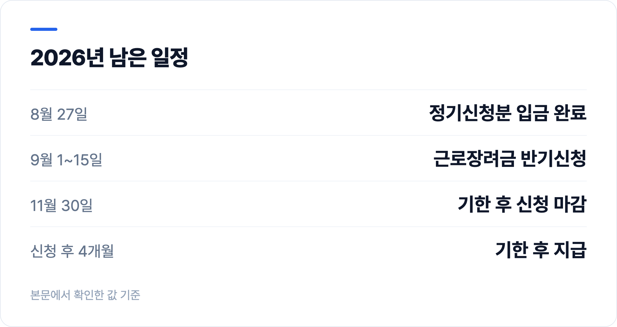2026년 남은 일정