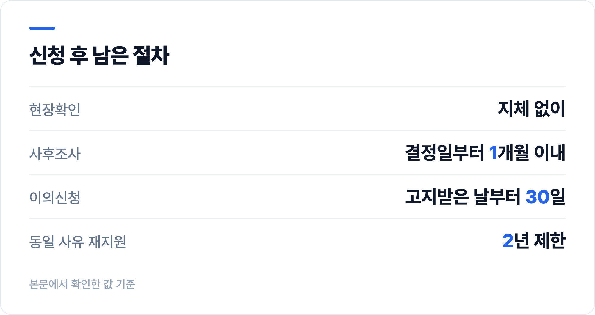신청 후 남은 절차