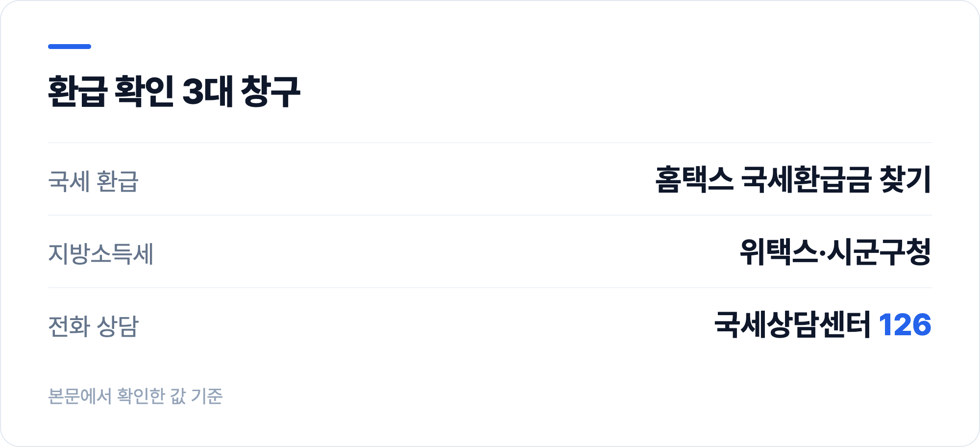 환급 확인 3대 창구