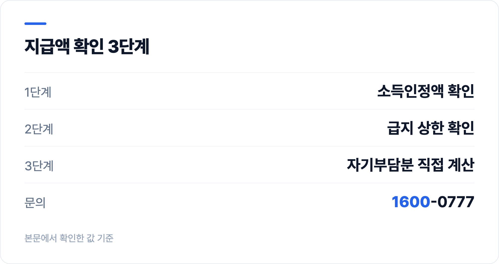 지급액 확인 3단계