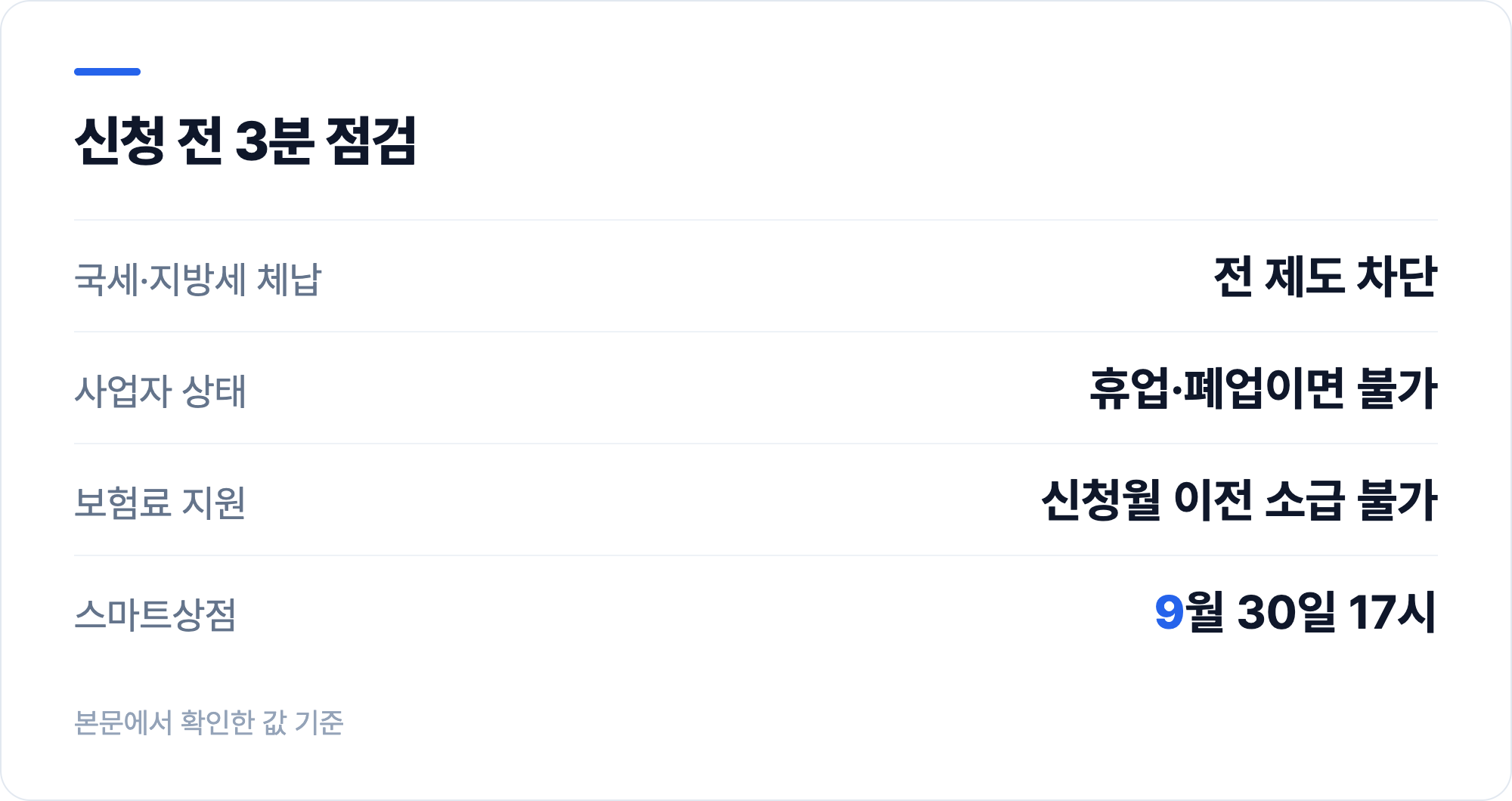 신청 전 3분 점검