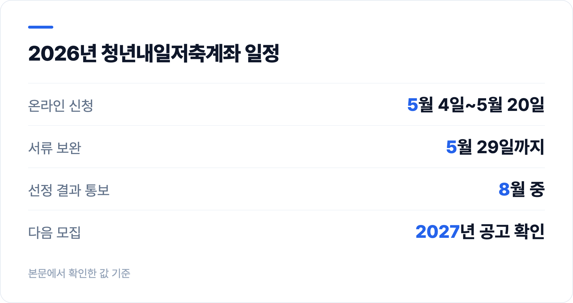 2026년 청년내일저축계좌 일정