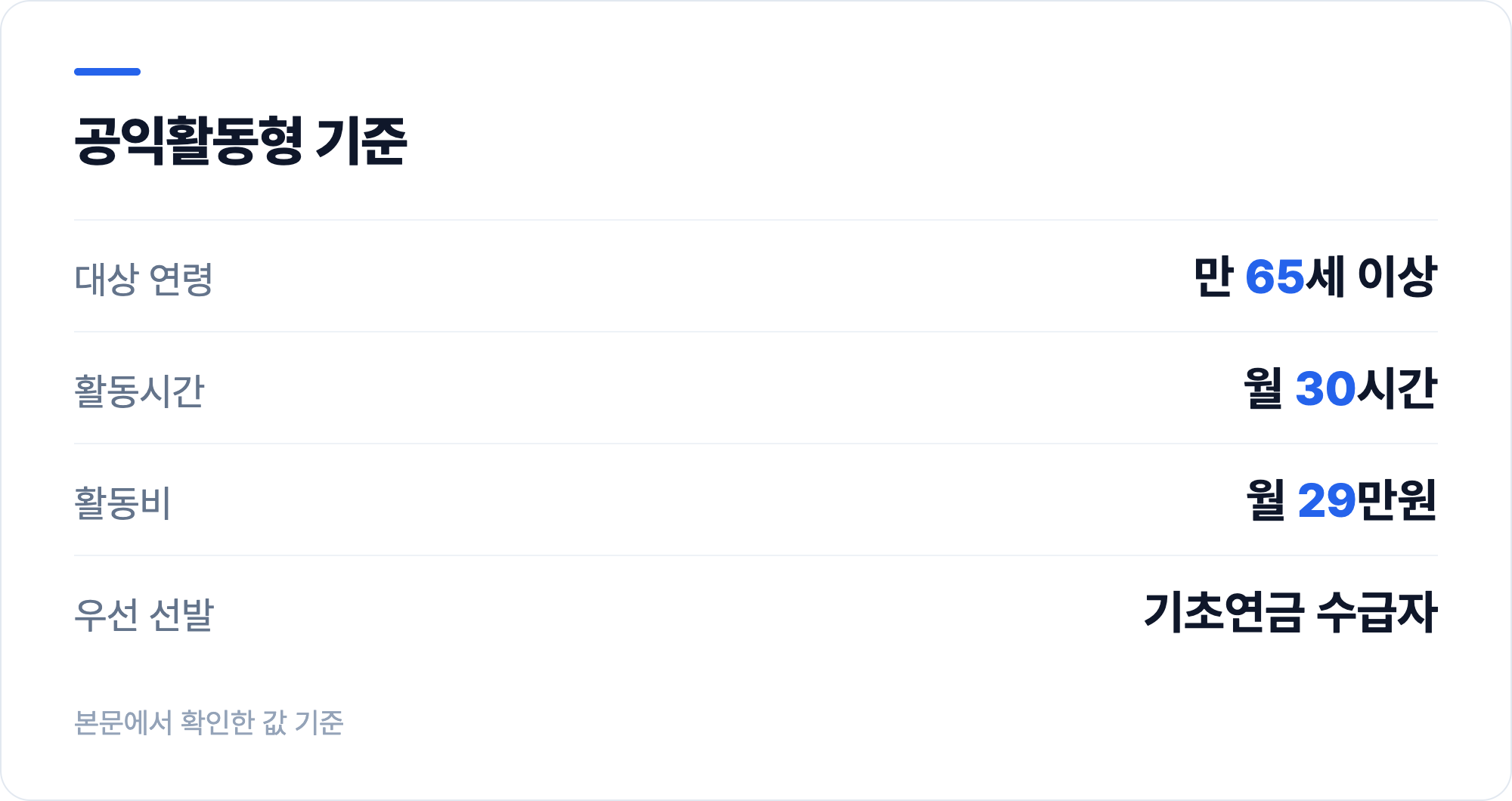 공익활동형 기준