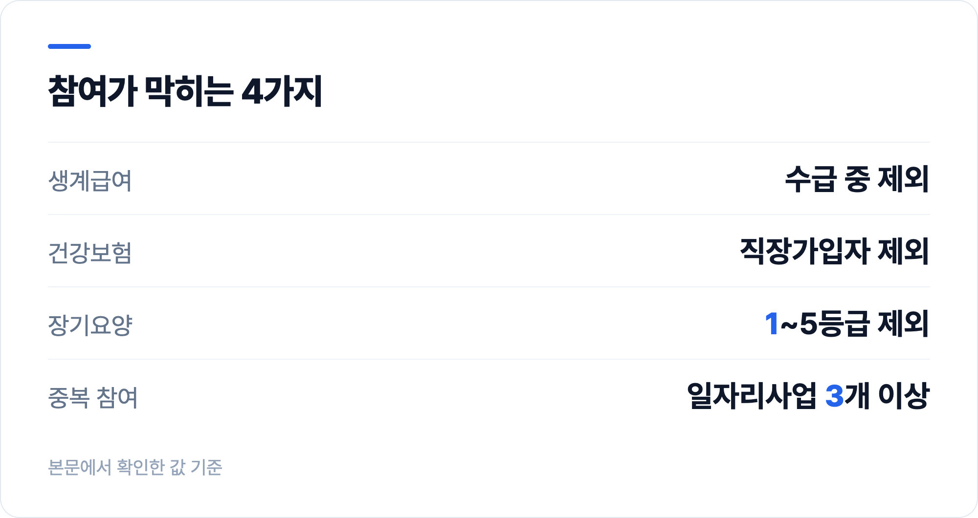 참여가 막히는 4가지