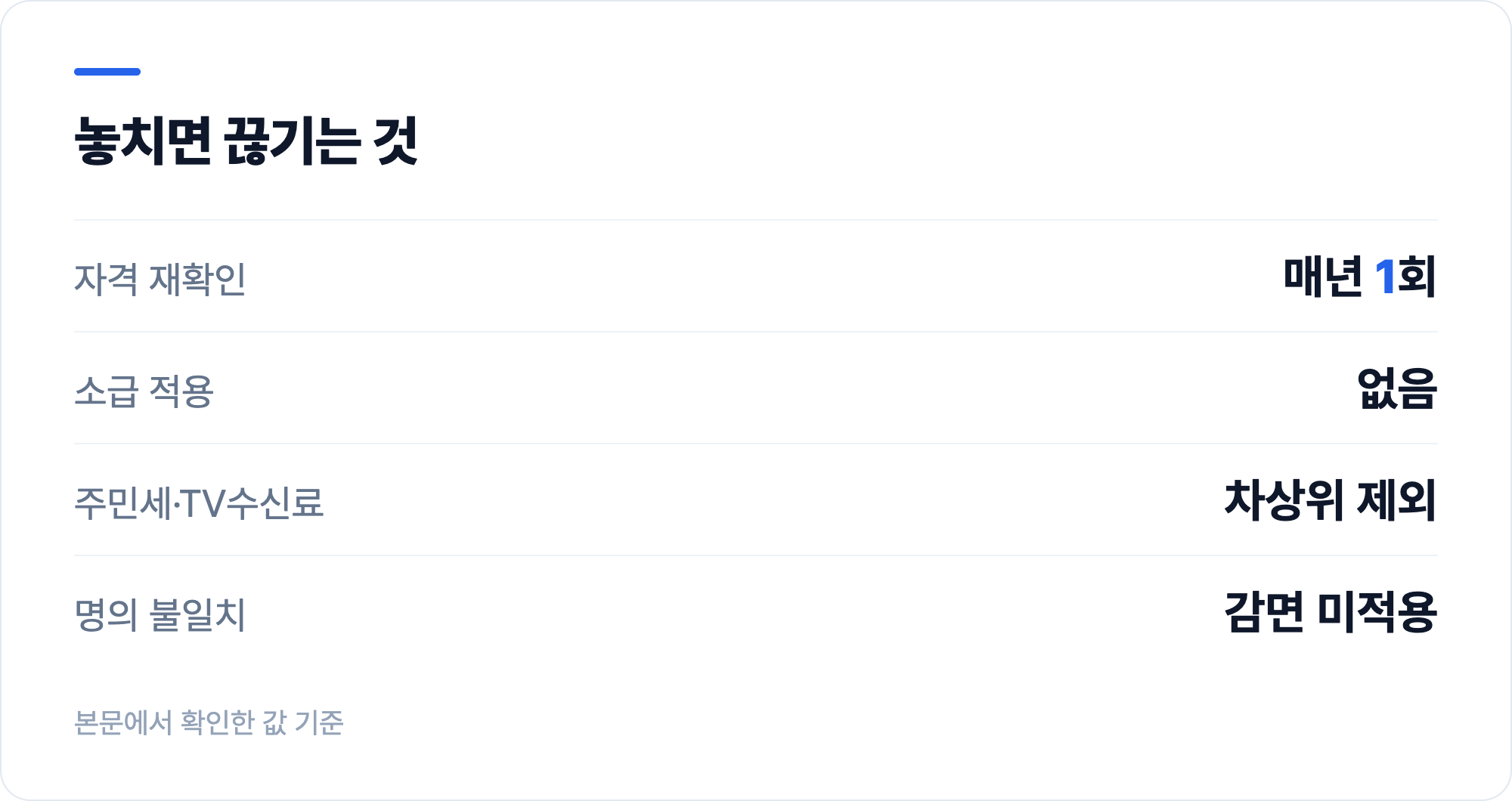 놓치면 끊기는 것