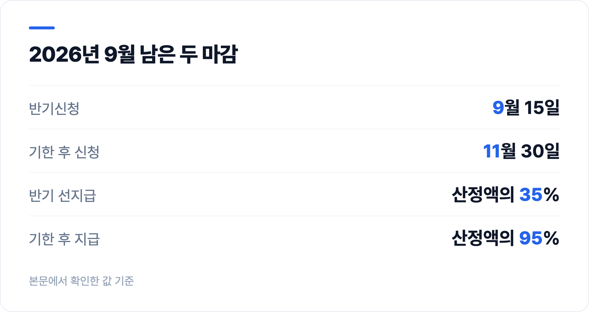 2026년 하반기에 남은 두 마감
