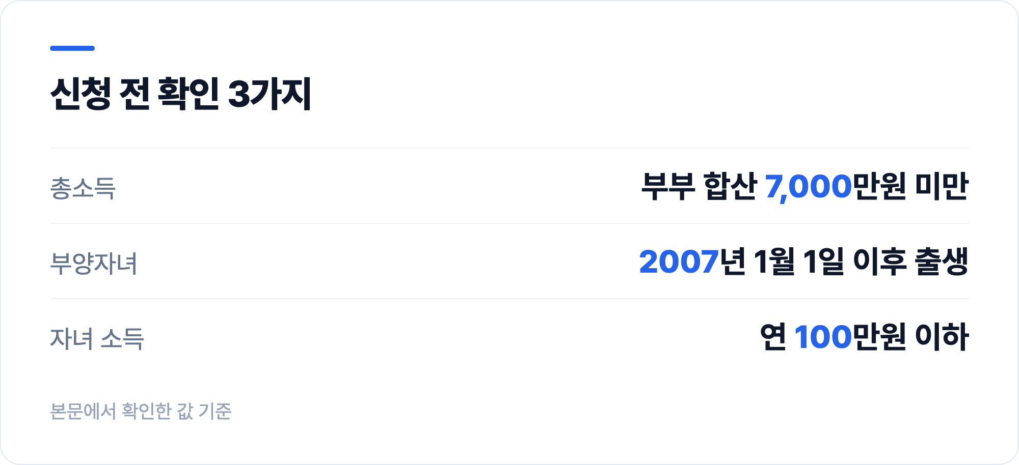 신청 전 확인 3가지
