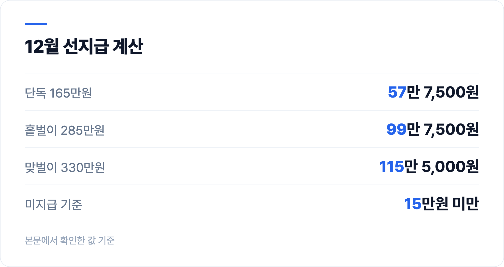 12월 선지급 계산