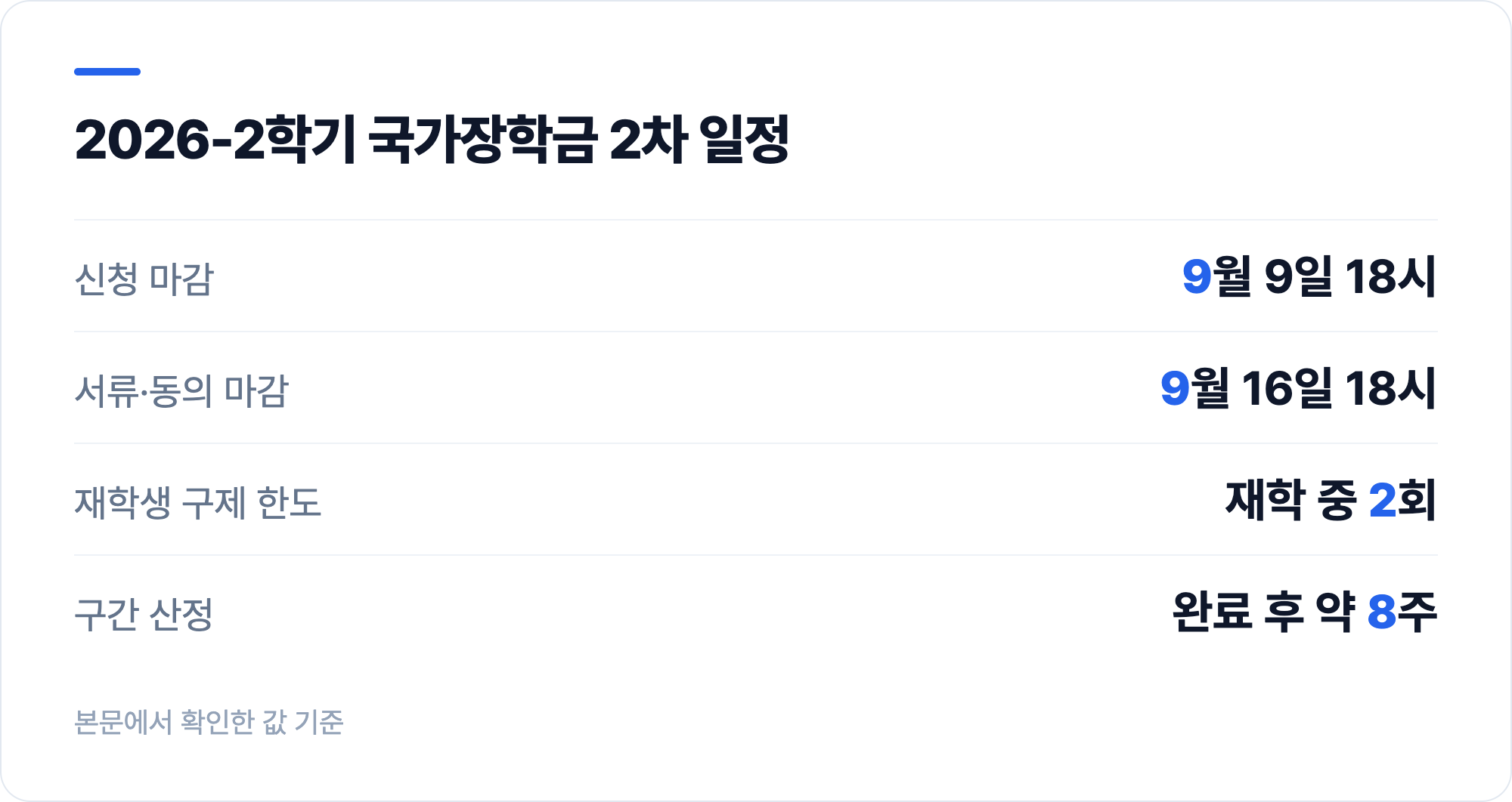 2026-2학기 국가장학금 2차 일정
