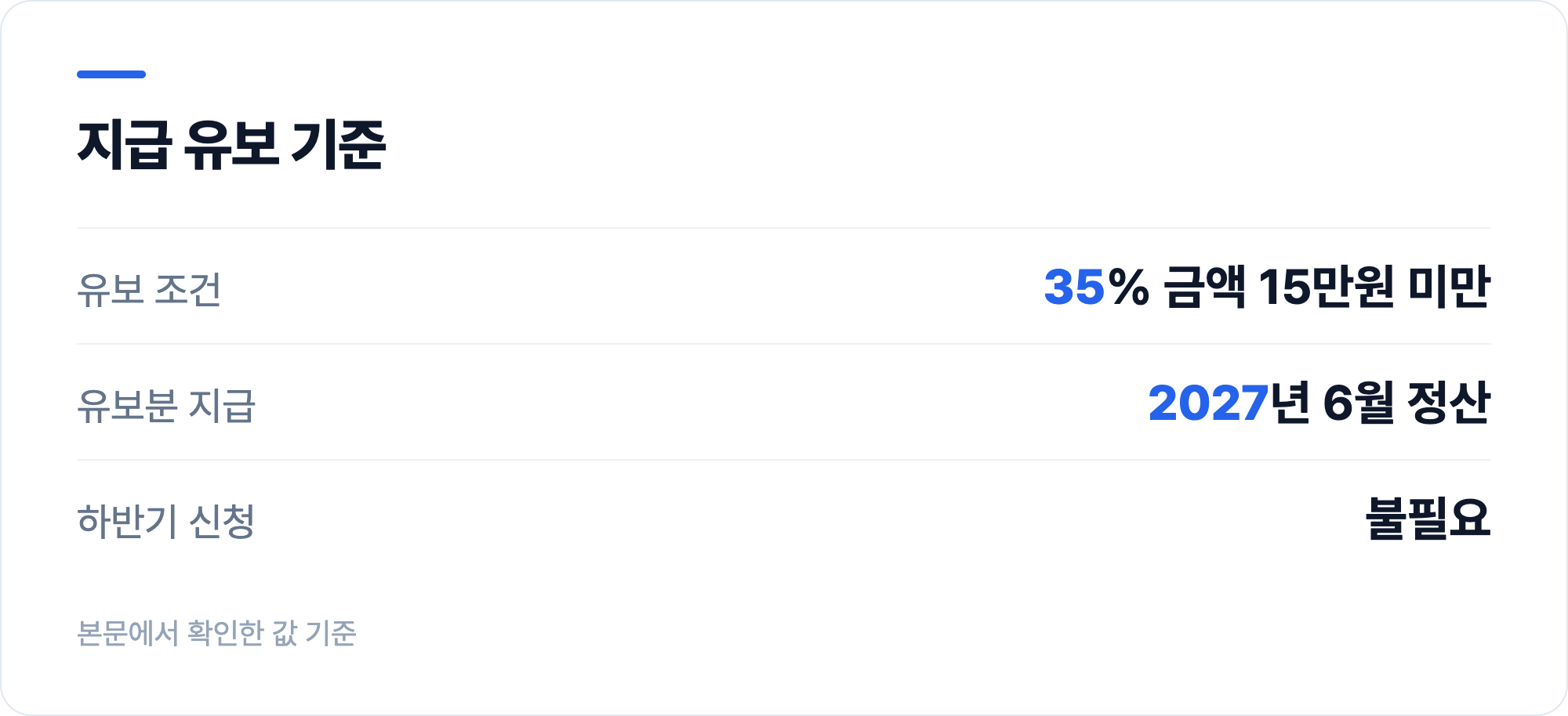 지급 유보 기준